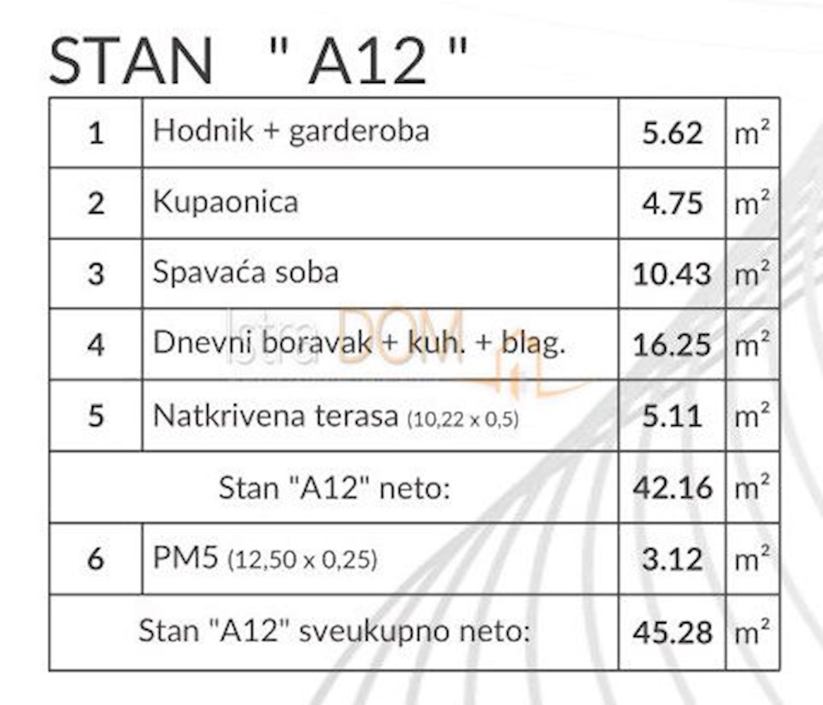 Stan Na prodaju - ISTARSKA PULA