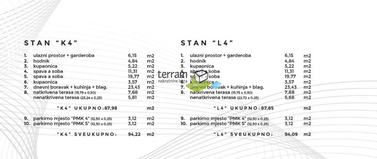 Apartma Naprodaj - ISTARSKA Pula