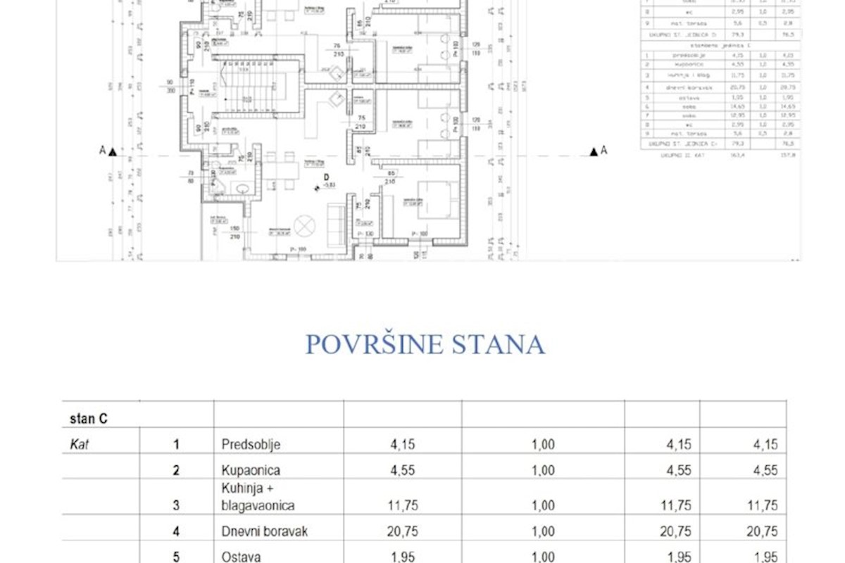 Apartmán Na prodej - ISTARSKA BRTONIGLA