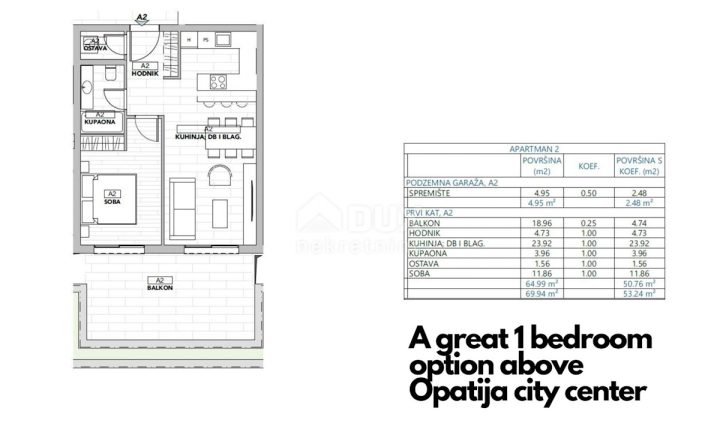 Apartment Zu verkaufen - Primorsko-goranska Opatija - foto 3/10