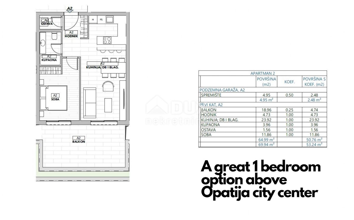 Apartmán Na predaj - Primorsko-goranska Opatija - foto 3/10