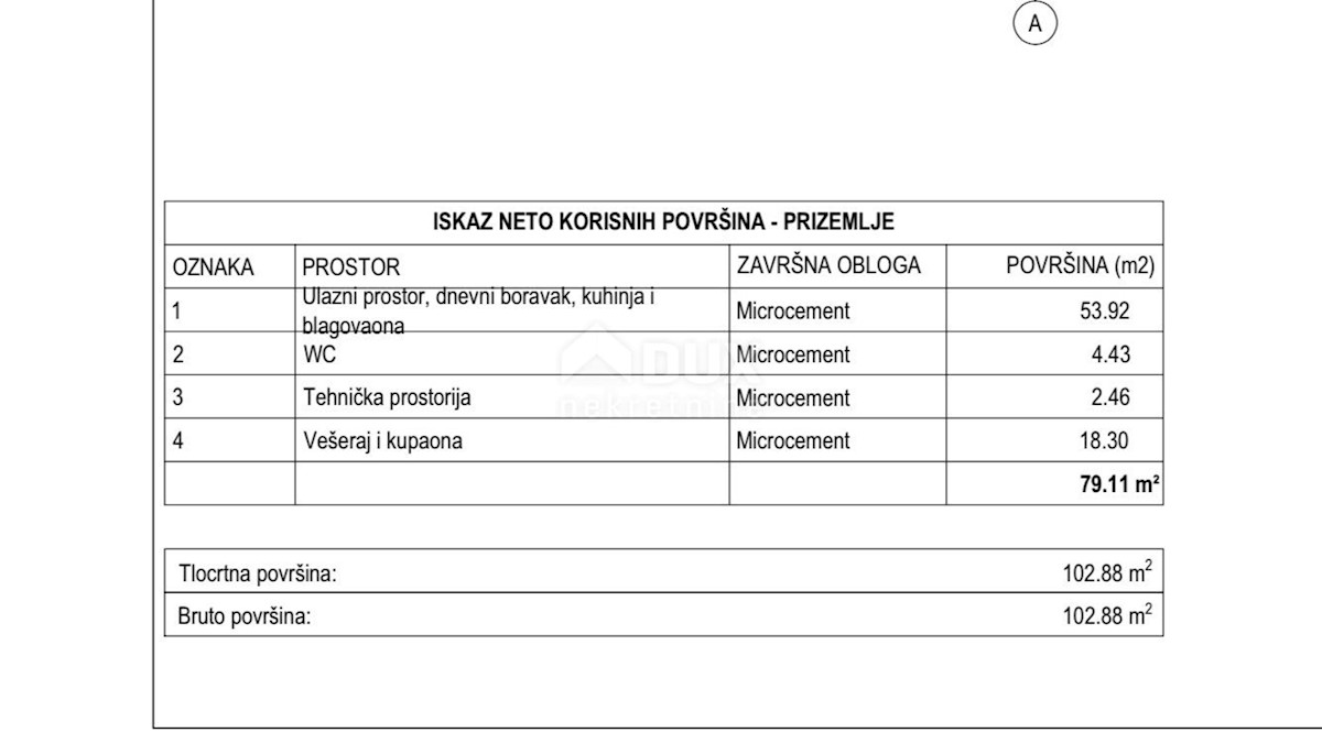 Zemljište Na prodaju - ISTARSKA BALE