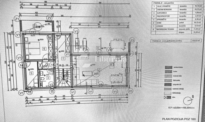 Terrain à vendre 700 m² – Dobrinj