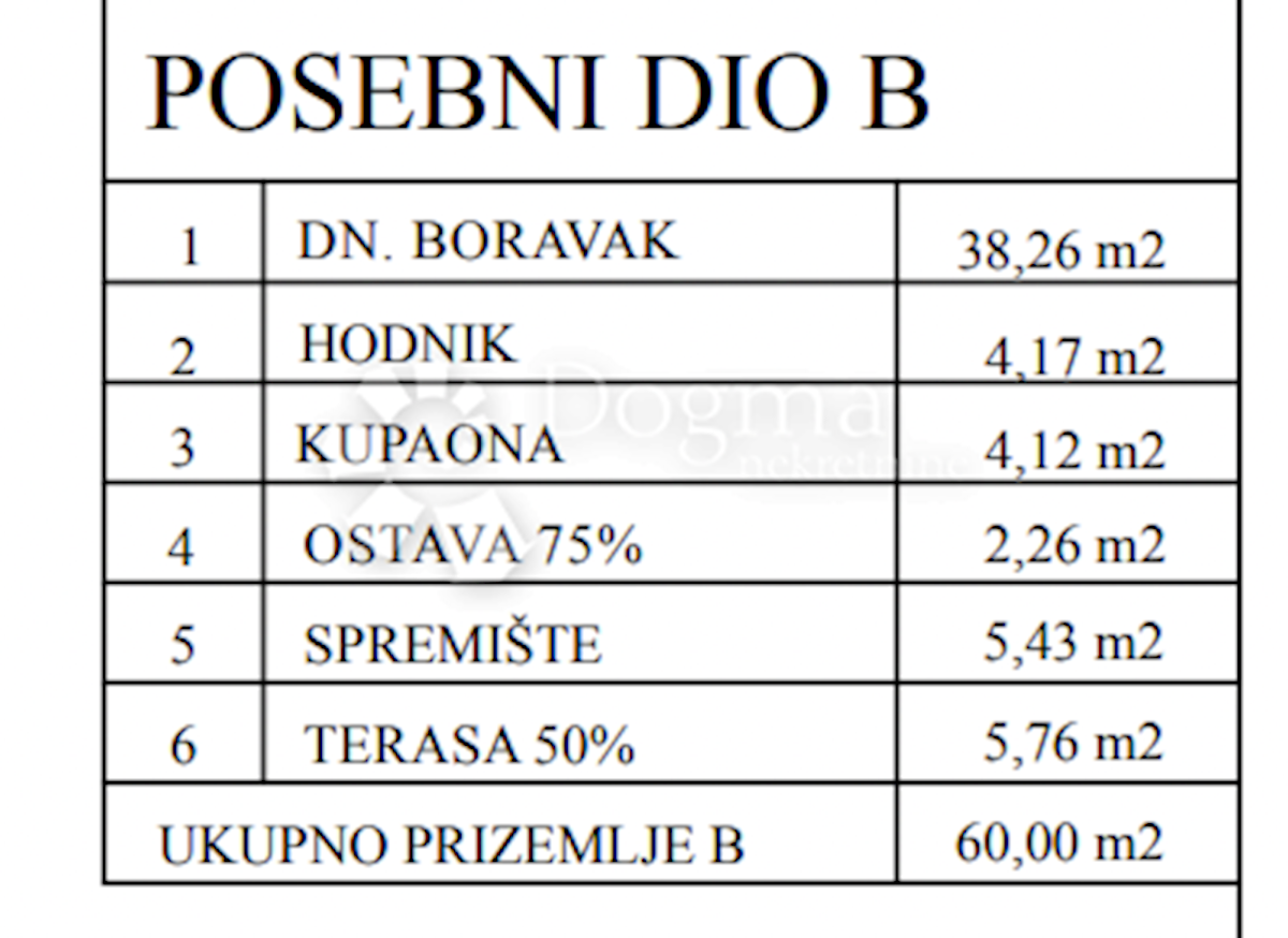 Dom Na predaj - ISTARSKA POREČ