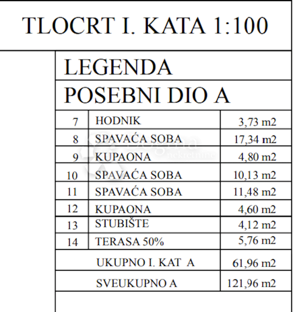 Dom Na predaj - ISTARSKA POREČ