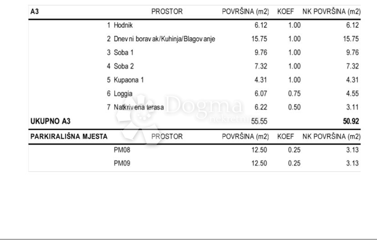 Apartmán Na prodej - LIČKO-SENJSKA NOVALJA