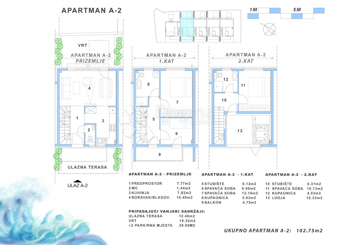 Flat For sale - LIČKO-SENJSKA NOVALJA