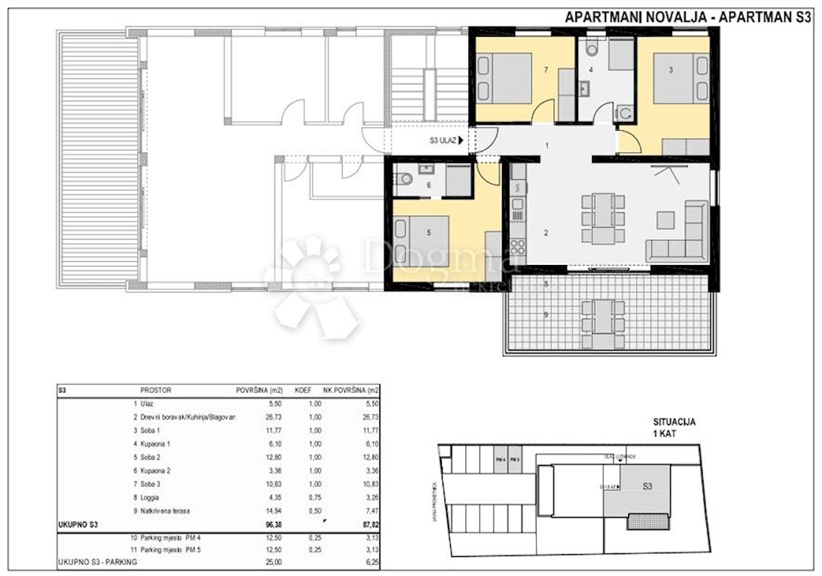 Apartma Na predaj - LIČKO-SENJSKA NOVALJA