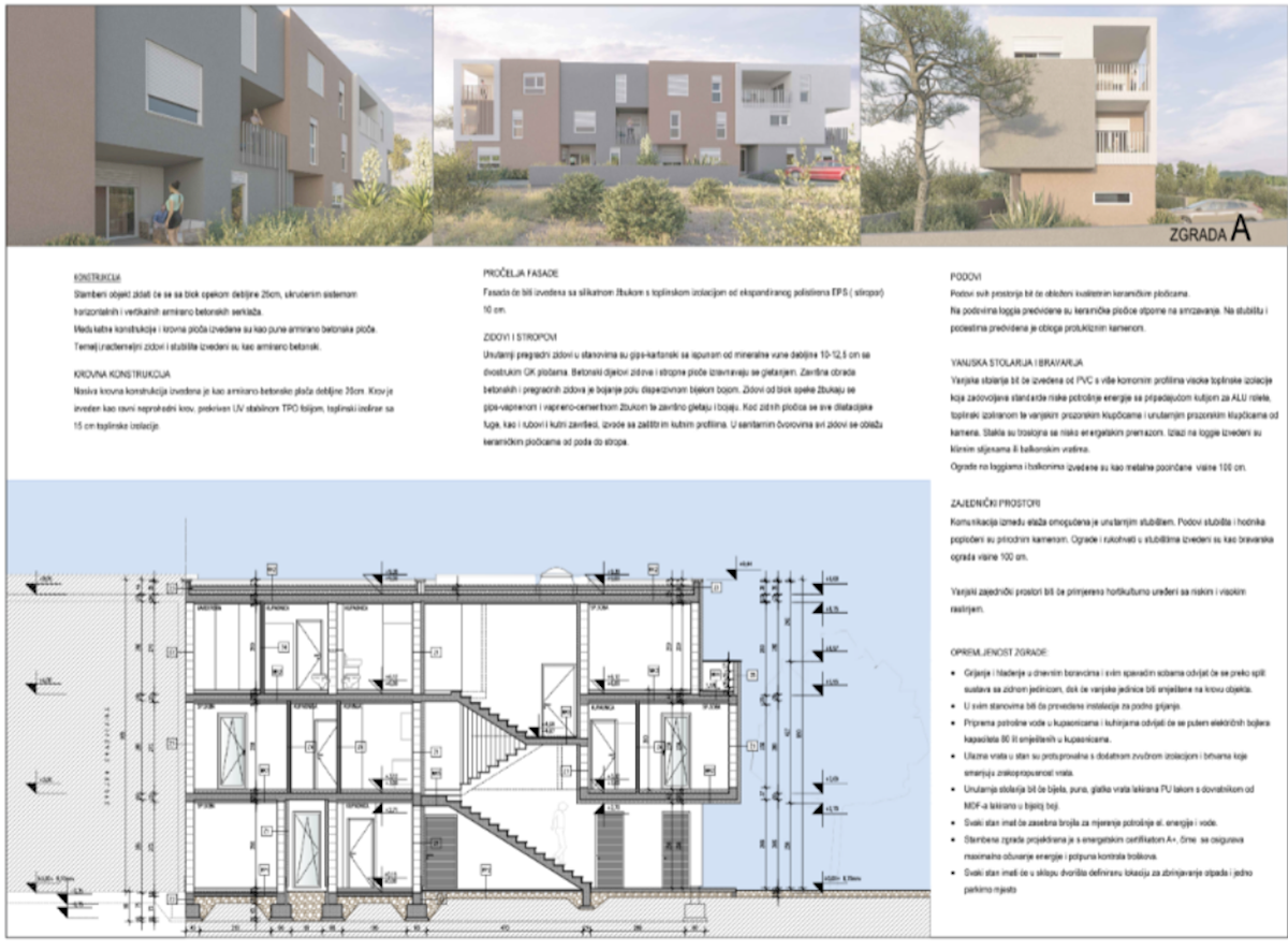 Apartma Na predaj - ŠIBENSKO-KNINSKA ŠIBENIK