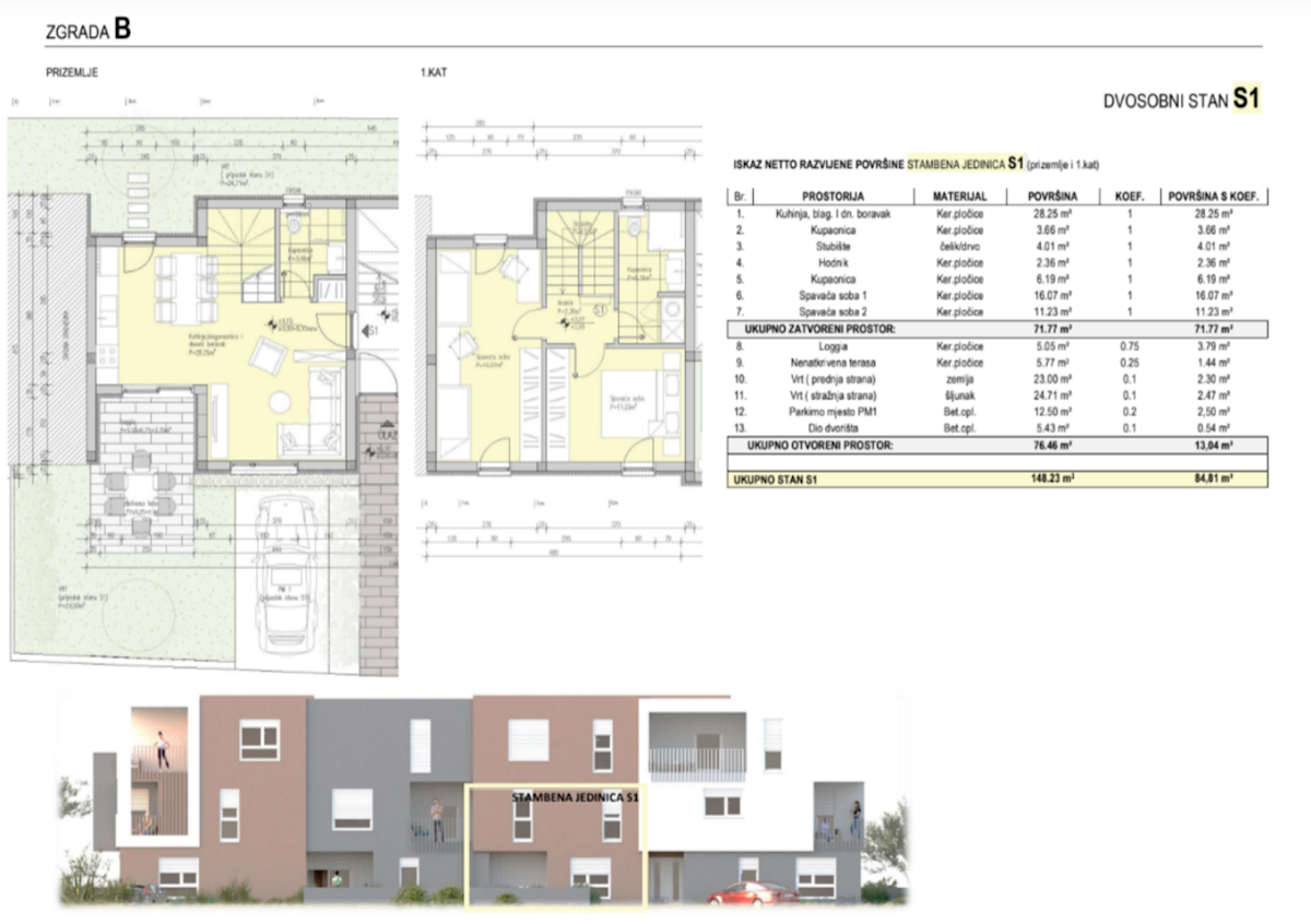 Apartma Na predaj - ŠIBENSKO-KNINSKA ŠIBENIK