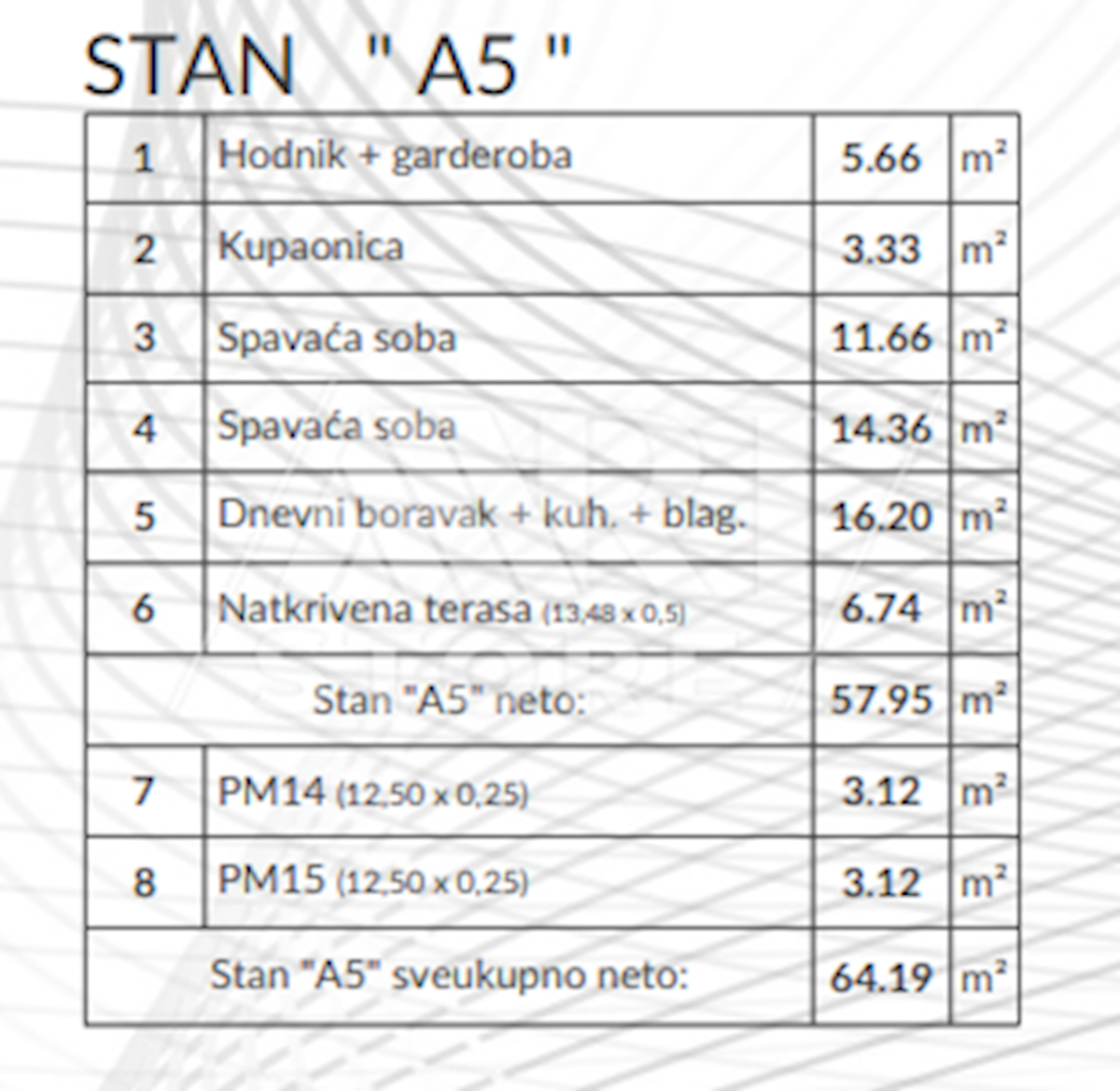 Stan Na prodaju - ISTARSKA PULA