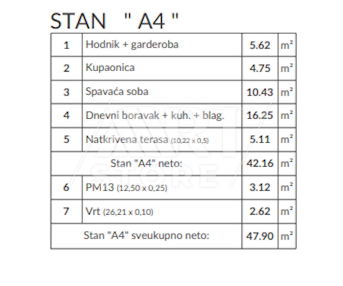 Apartmán Na prodej - ISTARSKA PULA