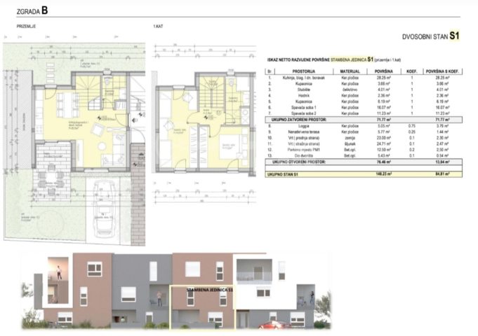 Apartment Zu verkaufen - šibensko-kninska šibenik - foto 5/12