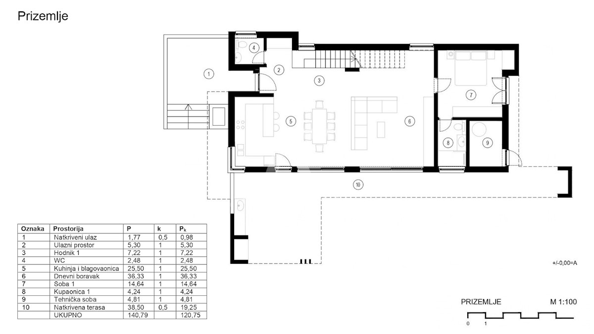 Haus Zu verkaufen - PRIMORSKO-GORANSKA KRK