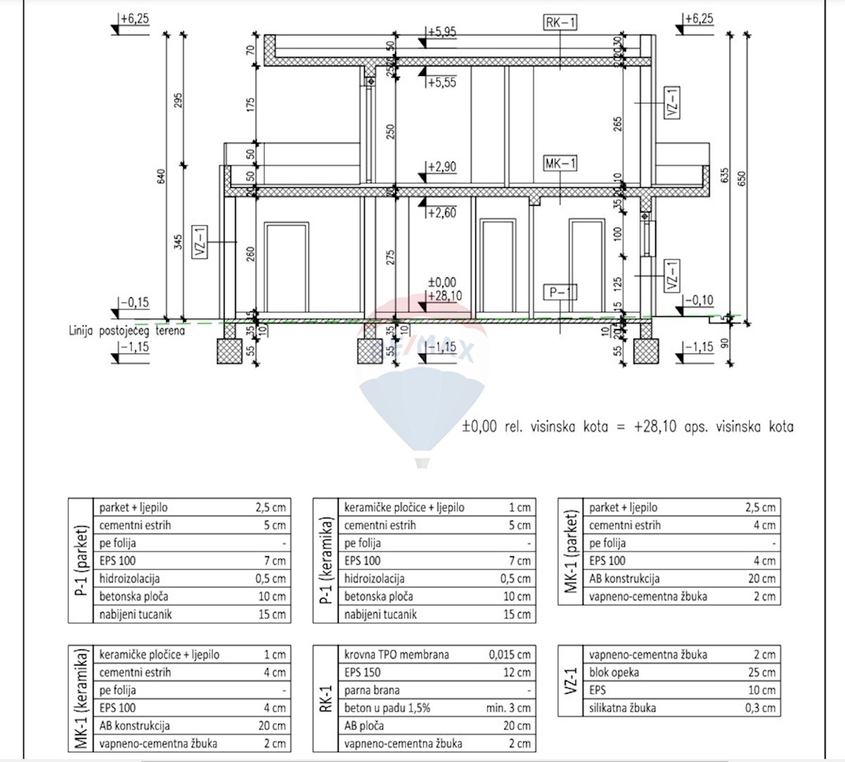 Flat For sale - ŠIBENSKO-KNINSKA ŠIBENIK