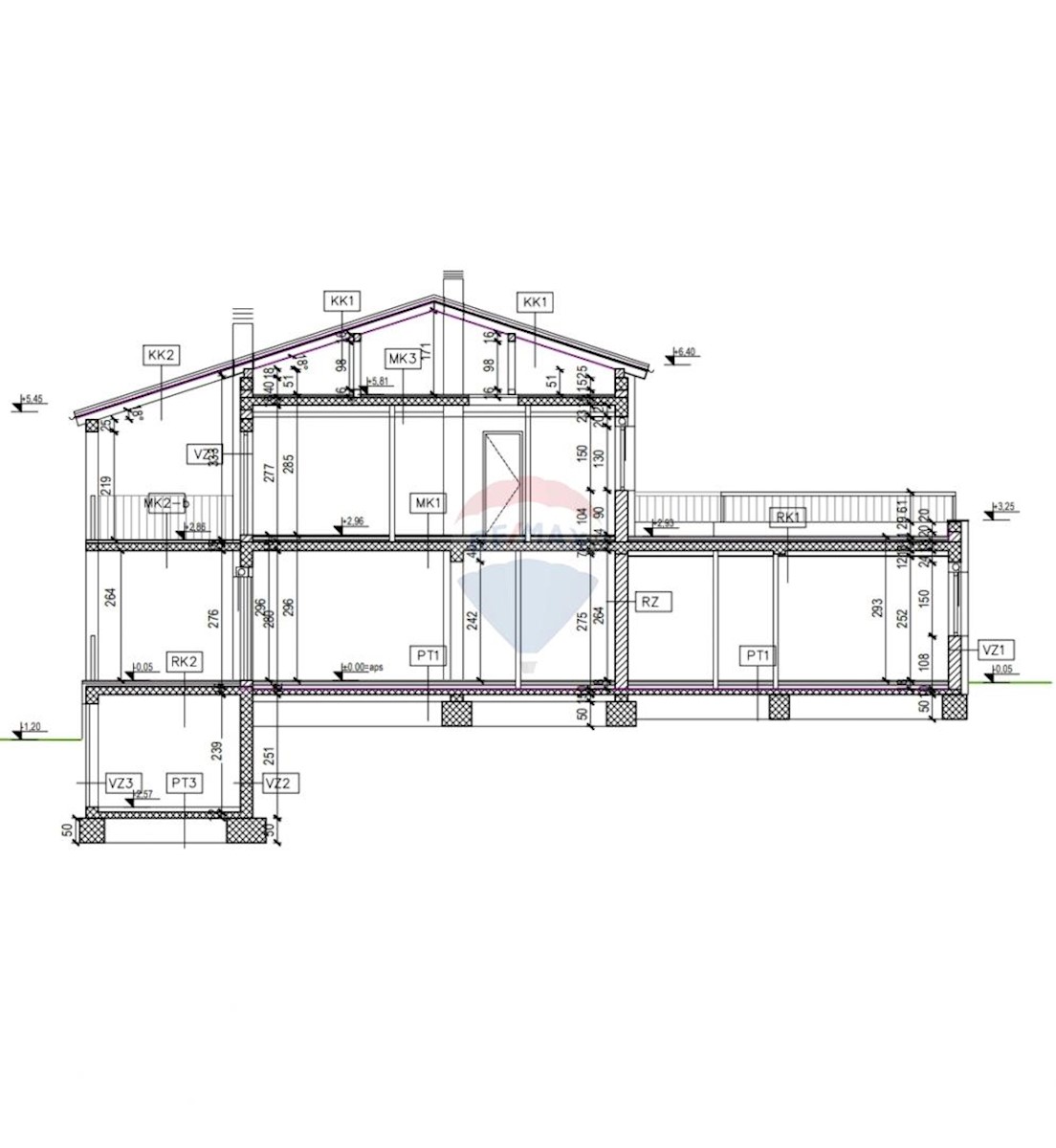 Haus Zu verkaufen - ISTARSKA KANFANAR