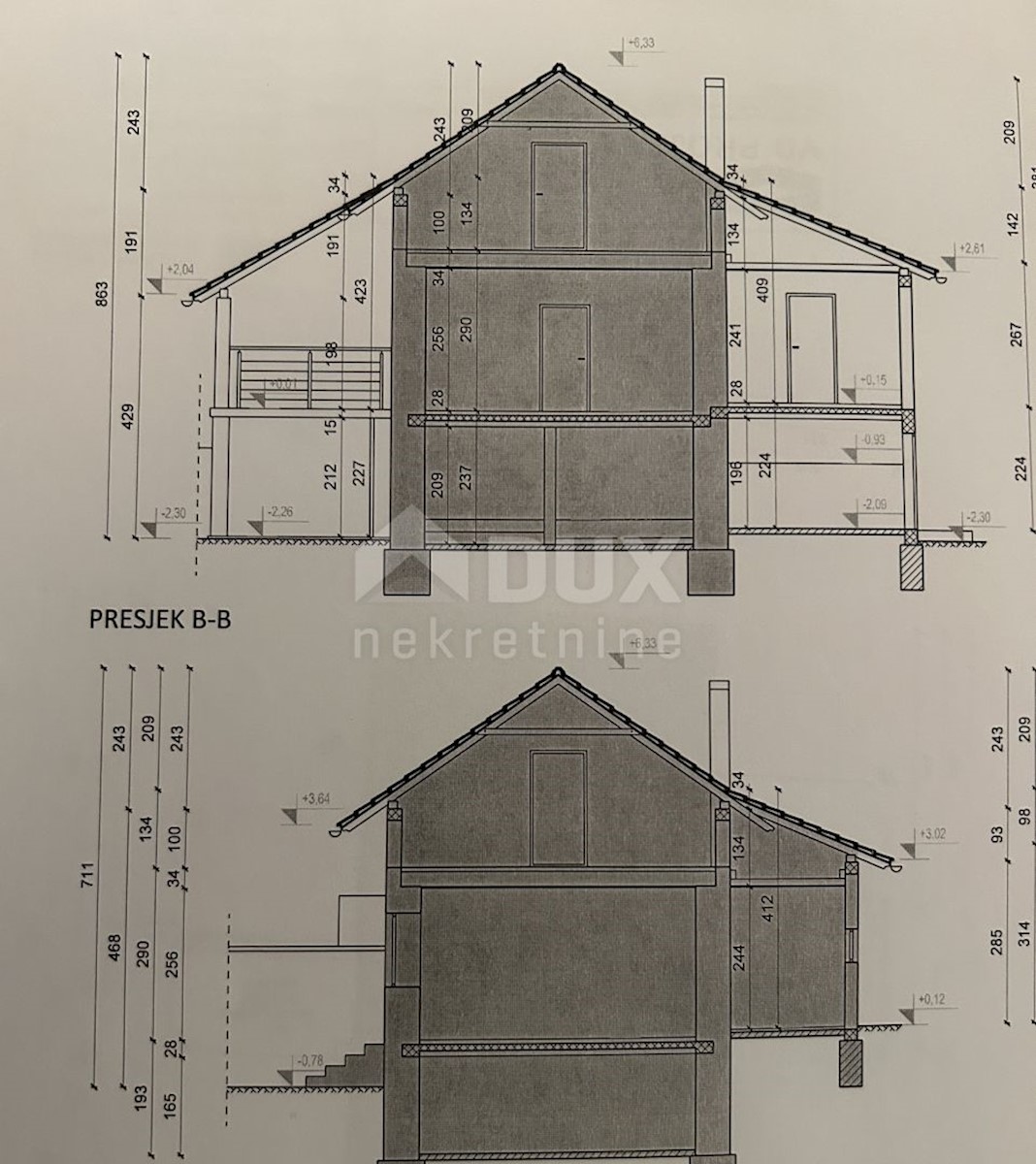 House For sale - LIČKO-SENJSKA OTOČAC