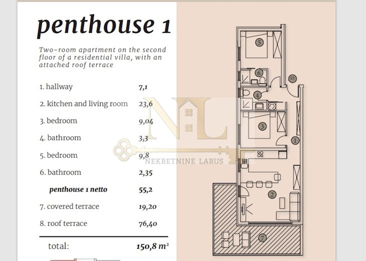 Apartment Zu verkaufen - SPLITSKO-DALMATINSKA TROGIR